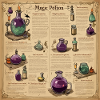 Witch's Handbook / Spellbook / Halloween / Autumn