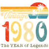 Années 1980
