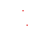 You re the one