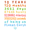 10 ans Anniversaire
