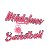 Basketball Basketballerin Coole Mädchen