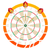 Dart
