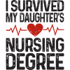 I graduated from nursing school