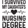 I graduated from nursing school