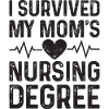 I graduated from nursing school