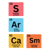 Sarcasm Periodic Table