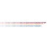 Gradient Barcode Sunset