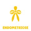 sensibilisation endométriose