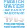 mit 1983