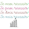 Positive Affirmation