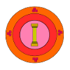 Emblem with column