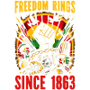 Emancipation Proclamation African Juneteenth