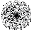 Equations