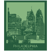 Philadelphia Skyline – City of Brotherly Love