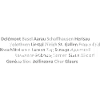 Schweizer Städte Appenzell