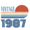 Jahrgang 1987