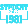 1981 1981