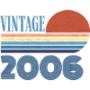 Jahrgang 2006