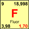 9 Farine