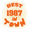 Best 1987