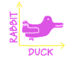 Wittgensteins Rabbit Duck Illusion