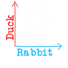 Wittgensteins Rabbit Duck Illusion