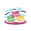 Macaron lovers French macarons