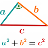 a²+b²=c²