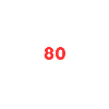 This politician is 80.