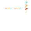 Helicopter Mechanic Guardian Pride