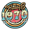 Années 1970