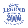 Birthday - Legend matured since 2006