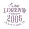 Birthday - Legend matured since 2006