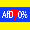 AFD 0%