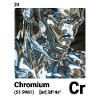 AI am Chrome (poids)