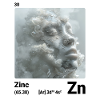 AI am Zinc (wt)