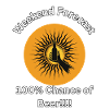 Forcast of Beer