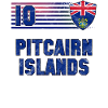 Pitcairn Islands
