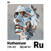 AI am Ruthenium (wt)