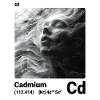 AI am Cadmium (wt)