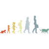 Évolution d’un amoureux des chats
