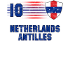 Netherlands Antilles