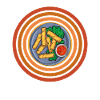Lumpia Filipino Food Philippines