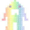 Periodensystem