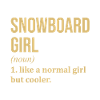Snowboard