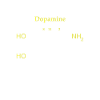 The dopamine molecule