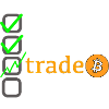 eat, sleep trade repeat