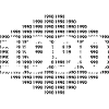 Born in 1990
