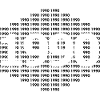 Born in 1990