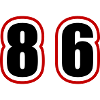 86 Zahl College